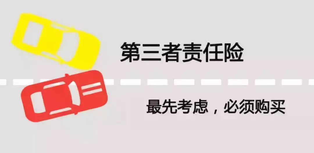 2020车险知识，最新完整版介绍！看懂你也是内行人