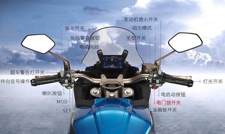 “豪爵的做工，奔达的外观，凯越的性能，升仕的配置”能整合吗？
