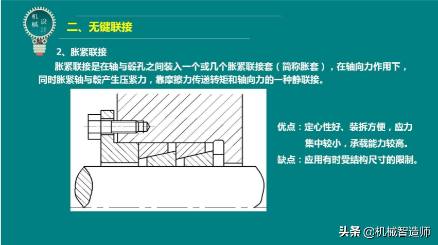 键联接和销联接不可马虎，49页PPT讲解键联接和销联接所有内容