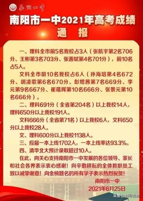 南阳市30所示范高中2021高考喜报