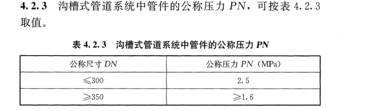 浅谈沟槽管件