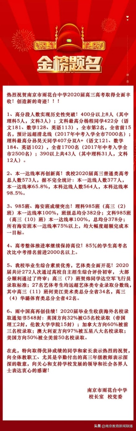 2020年高考，南京“考情”如何？速来围观权威发布！