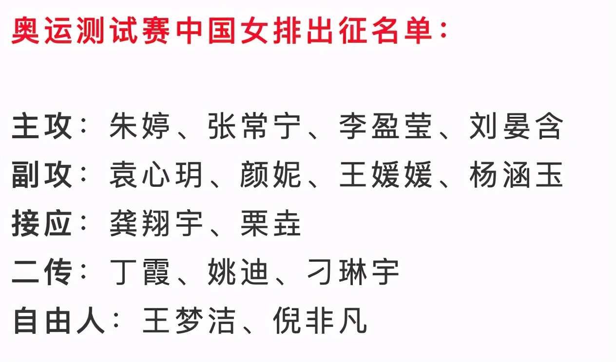 排球世界杯多久一次(追光丨580天后的首战！中国女排蓄势待发)