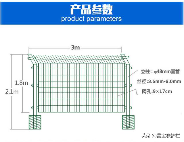 双边丝护栏网隔离围墙围栏防护3米长山高速公路场地预埋厂家直销