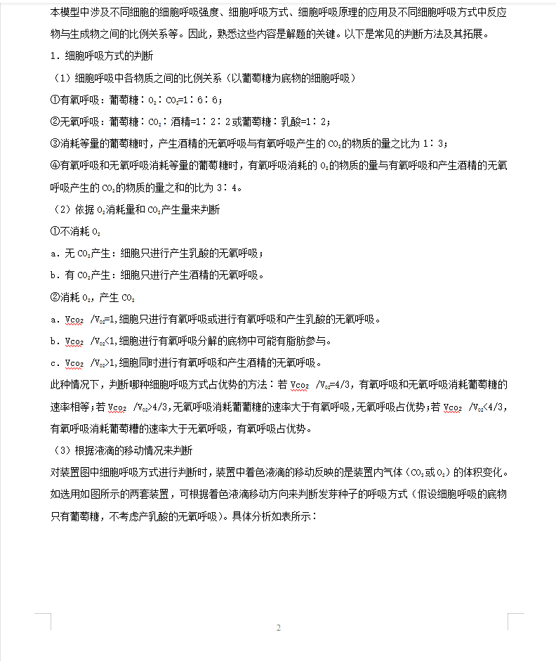 生物是理科最难的了，但最难不就这20种难题，各难题解题模型汇总