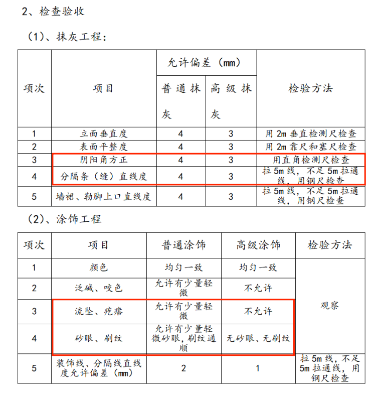 监理不好做？268页房屋建筑工程监理细则，工作轻松上手无压力