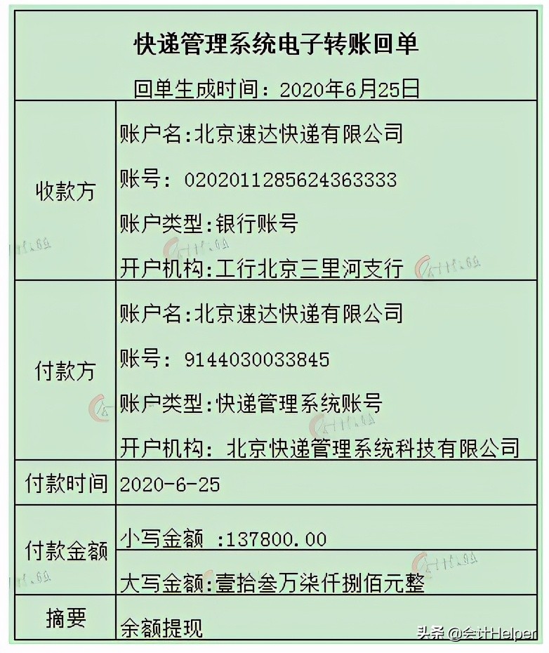 快递公司做账你莫愁，这56笔真账处理学会，让你精通全盘账