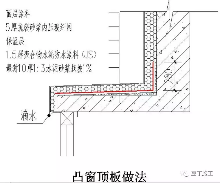 49个建筑防水工程标准化节点做法，防渗漏不再是难题