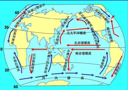 世界洋流分布图 世界表层洋流分布简图