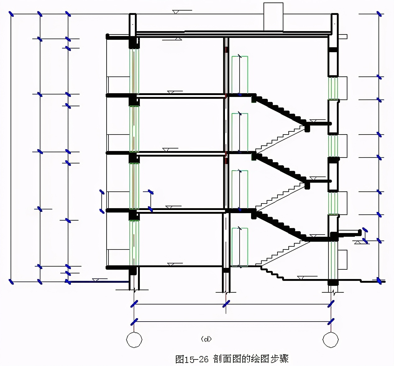 四,剖面图的绘图方法和步骤