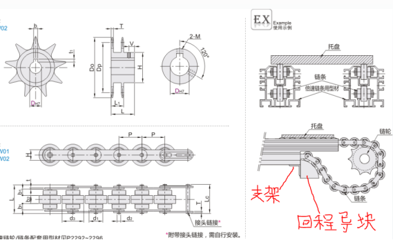 机械设计不可不知的传动——链传动（三）