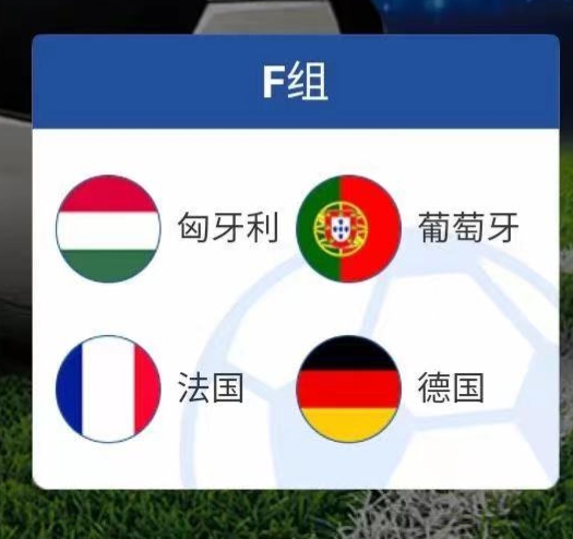 2021欧洲杯各小组出线形势预测