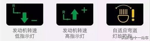 汽车故障码大全，收藏之后不求人