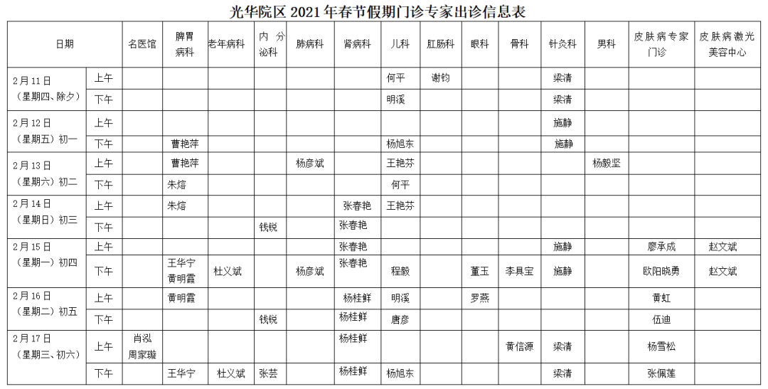 本土确诊零新增！核酸检测费用下调！各大医院春节急诊安排来了