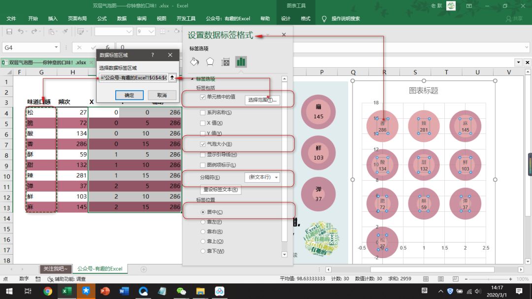 excel氣泡圖你中意的口味是哪種