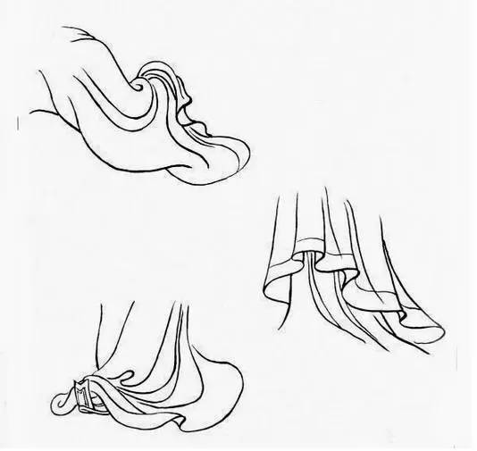 游丝描又叫高古游丝描,其线条纯用尖圆匀齐之中锋笔尖画出,有起有收