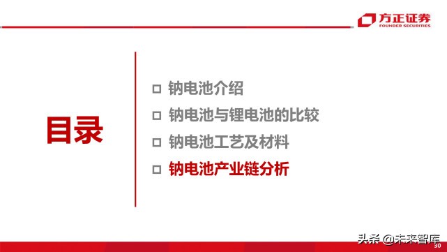 新能源车前沿技术之钠离子电池专题研究报告