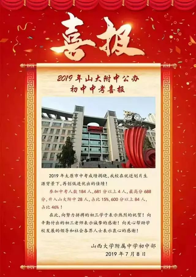 太原初中哪个好，中考成绩瞧一瞧！你最想去哪一所？