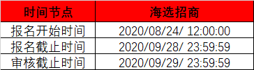 商家2020年淘宝双11攻略（一）：海选报名