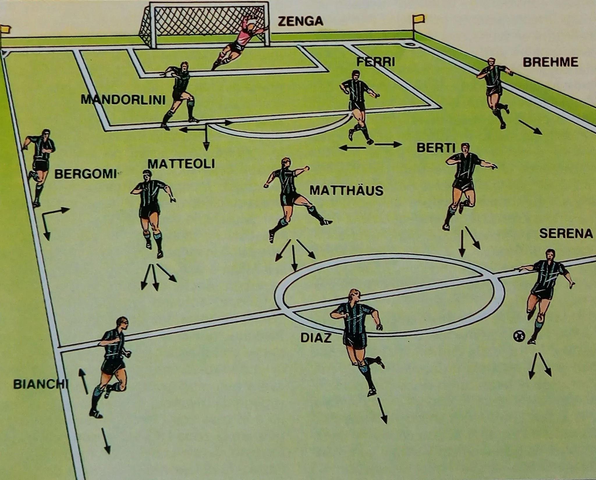 1988-89赛季 国际米兰阵型图1988-89赛季 冠军主场球衣客场球衣1988