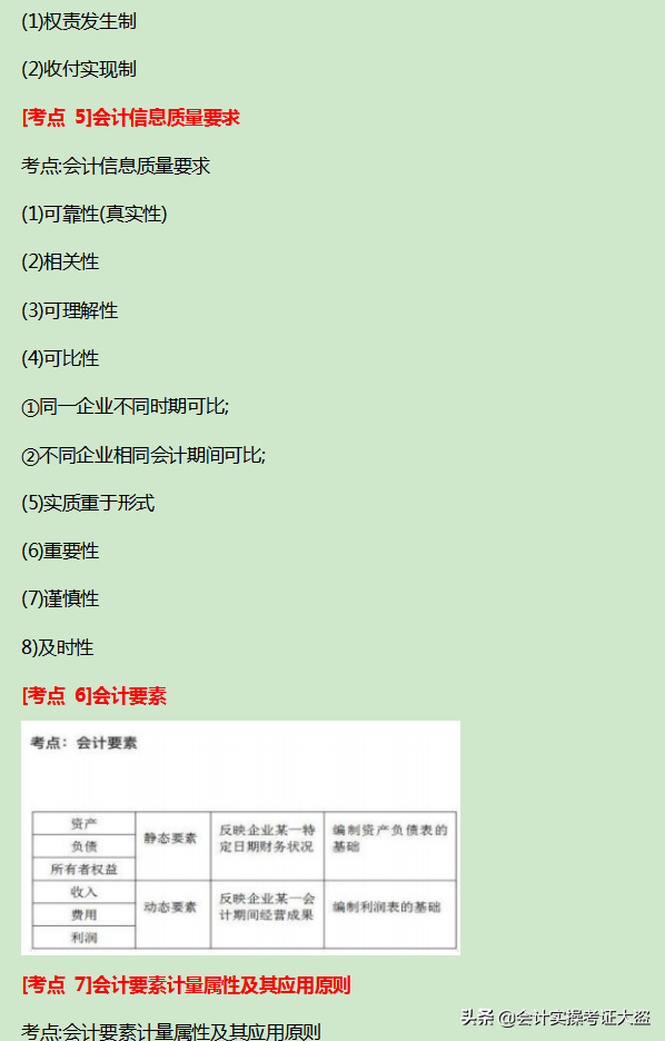 备考22年初级会计95分、94分考过，全套备考资料，建议收藏