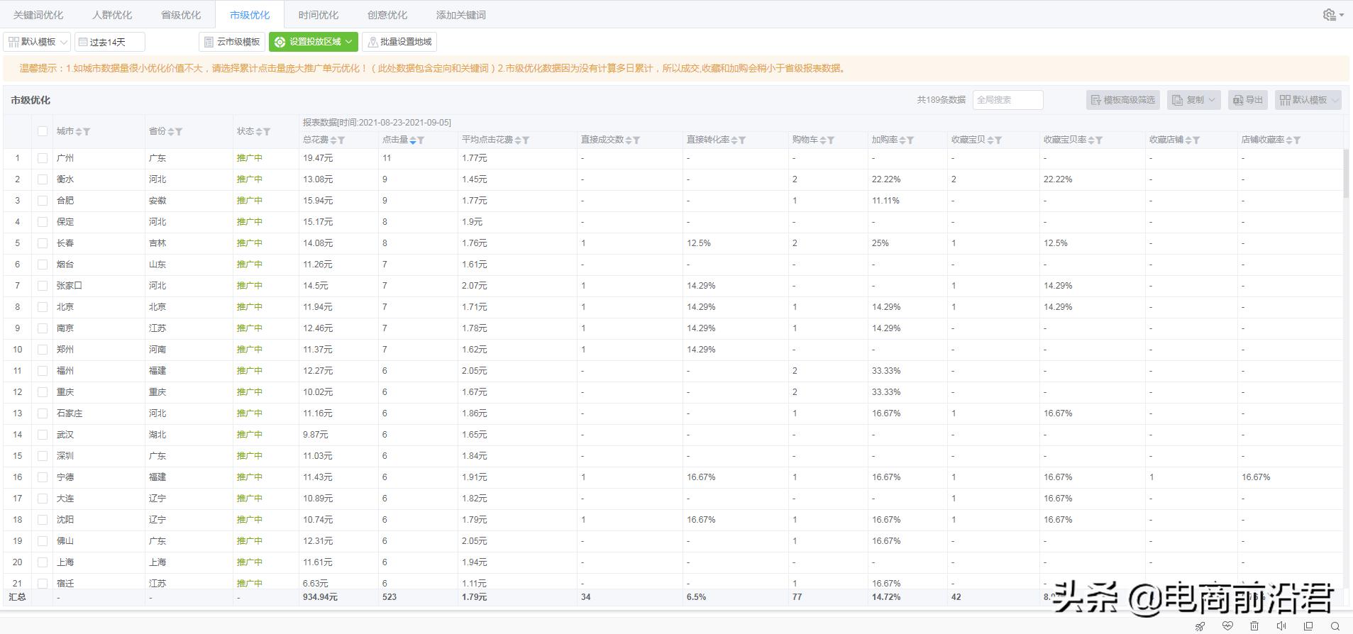 淘宝直通车是什么意思（淘宝直通车推广怎么收费）