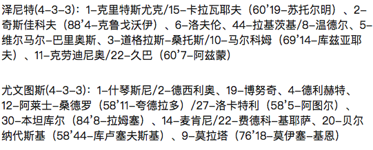 欧冠-库卢第86分钟绝杀(欧冠-库卢塞夫斯基替补献绝杀 尤文1-0豪取六连胜 全胜 0失球领跑)