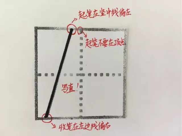 田字格写汉字、数字、标点符号标准书写格式！（家长收藏起来！）