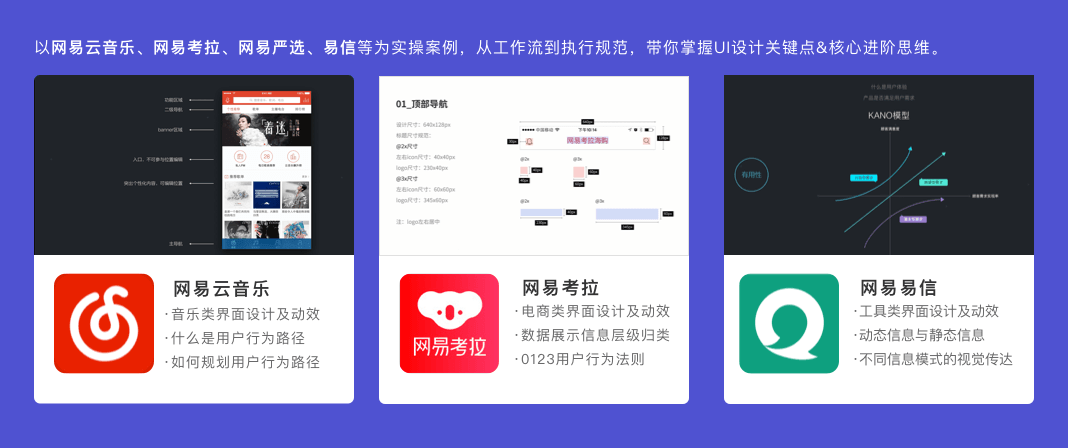 学UI设计，打算参加UI培训班或自学，都应知道这些事