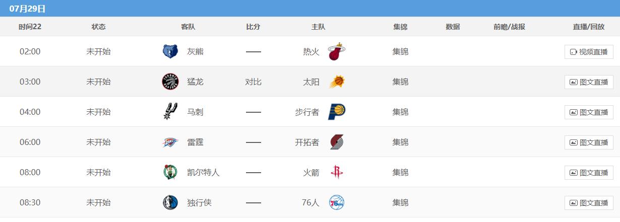 为什么凯尔特人也是图文直播（NBA重启！互联网没有记忆，15亿转播商引争议，可以看那支球队了）