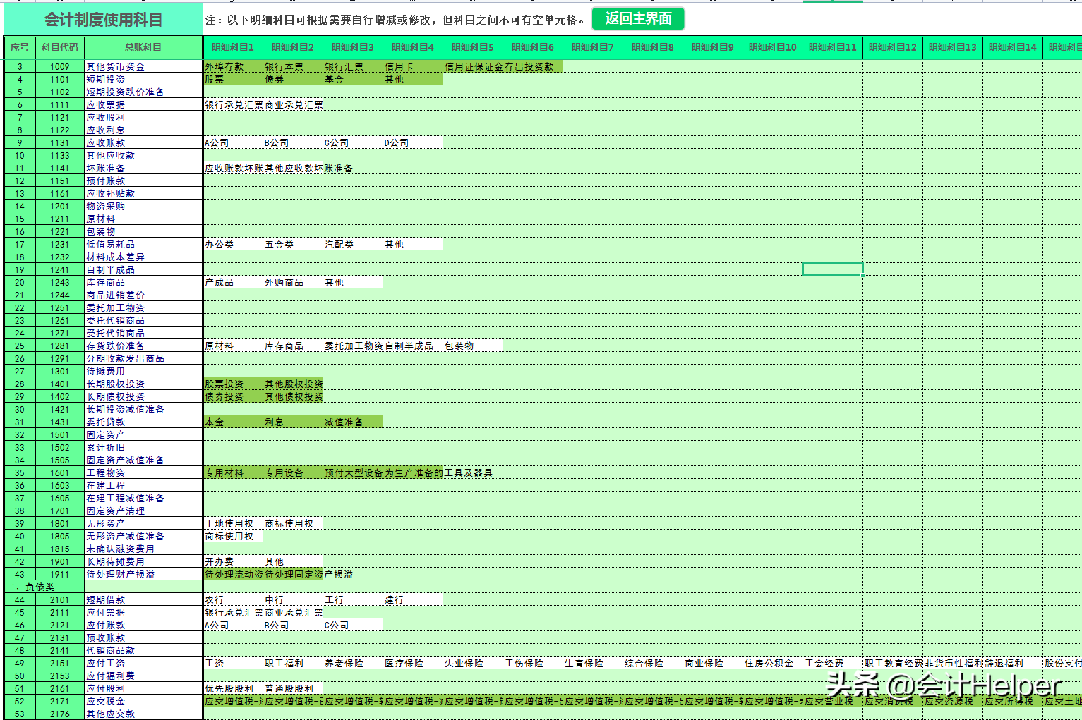 公司自制的会计财务记账管理系统，适用中小企业，竟比买来的好用