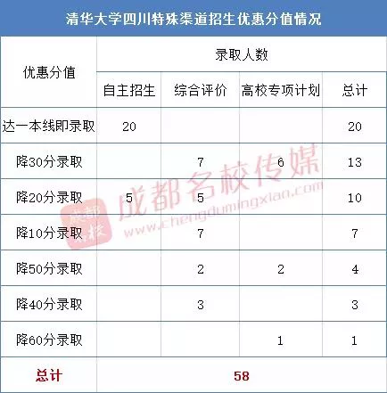 兜兜转转13所学校，停在了成川外！这群绵阳南山名师让家长安心了