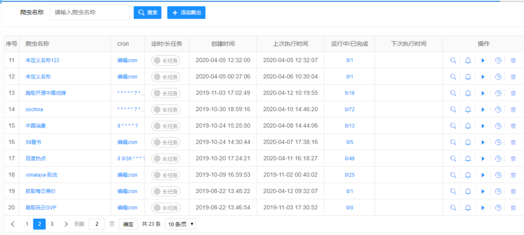 被称之为永远的神！就这6个Python爬虫开源项目？