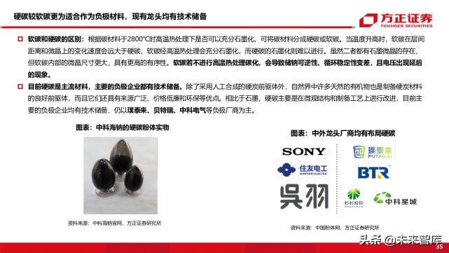 新能源车前沿技术之钠离子电池专题研究报告