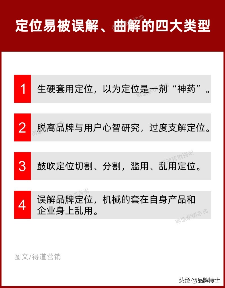 品牌定位该怎么做？记住这四个核心策略将让你多70%的增长