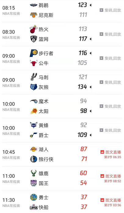 espn为什么无法看nba（为何今天没有NBA直播？苏群都被蒙在鼓里，球迷：会员白充了）