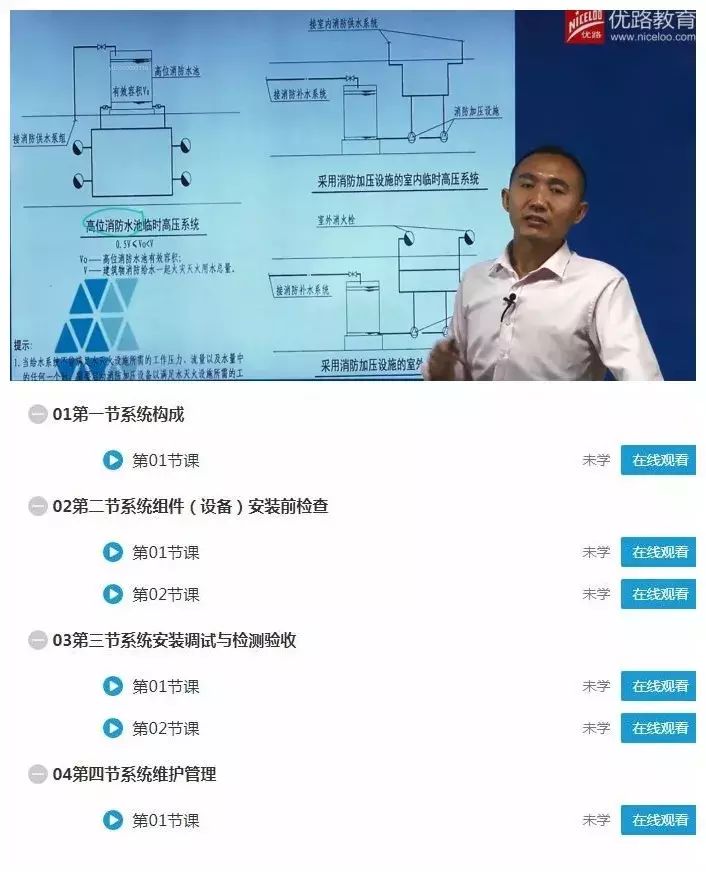 37分的消防给水考点总结，收藏！（上）