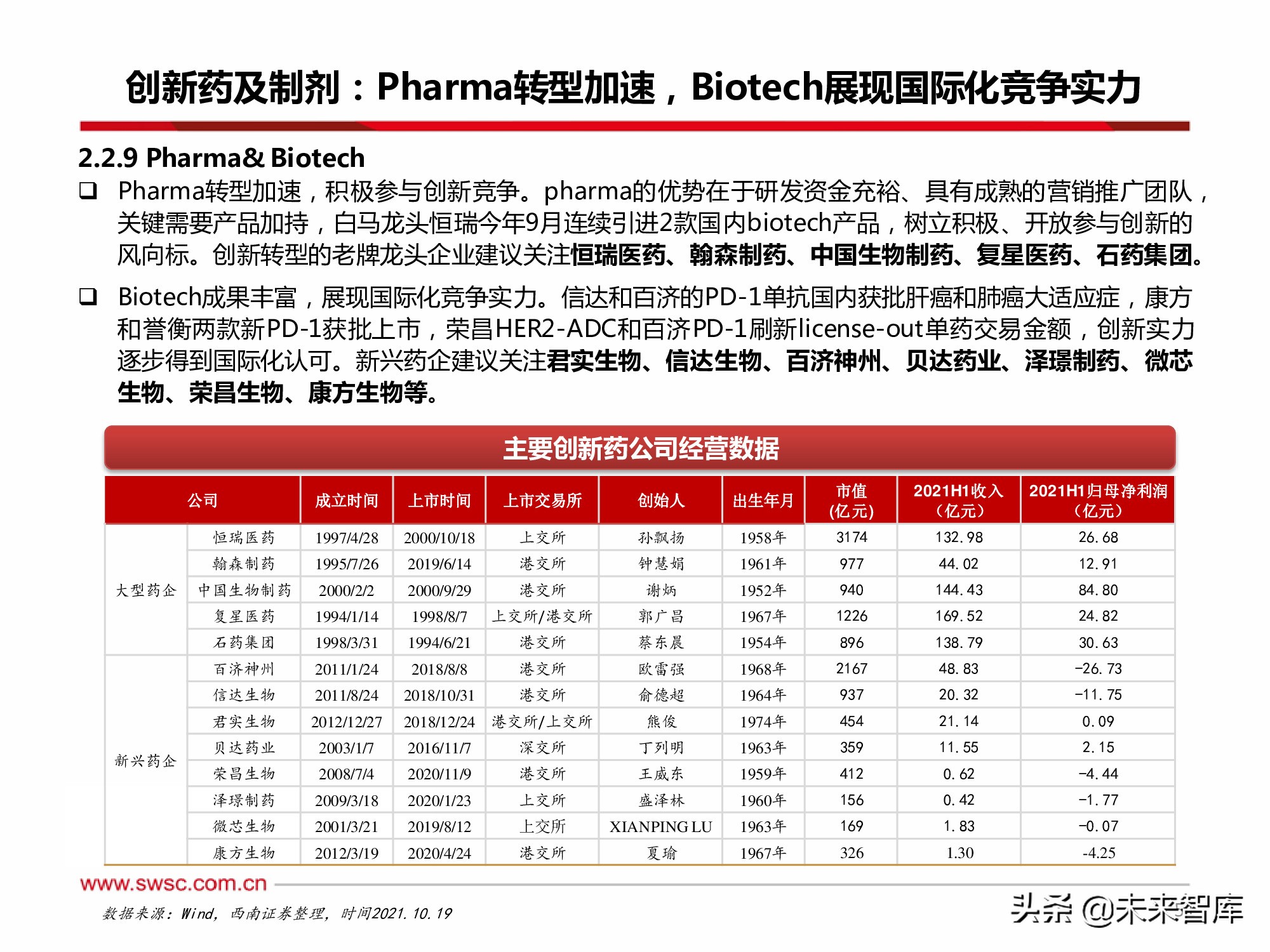 医药行业2022年投资策略：寻找“穿越医保”和“疫情脱敏”品种