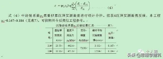 28层剪力墙结构高层住宅如何做基础优化？实例分析