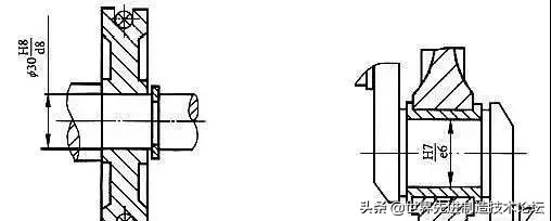 公差与配合动图与讲解100例，满满的干货！