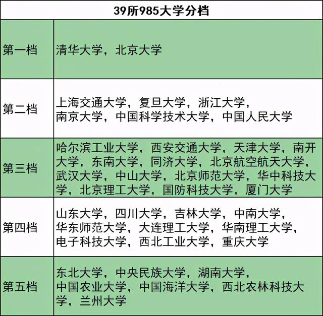 张锡峰考了674分，衡水中学为何那么强？郗校长用一个字总结