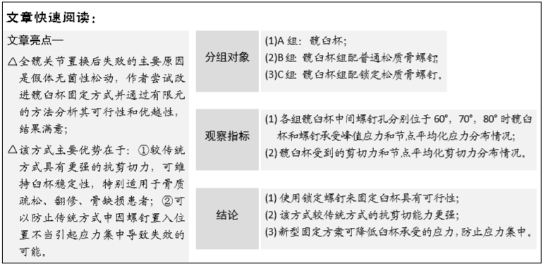 锁定螺钉辅助髋臼杯不同固定方式的有限元分析