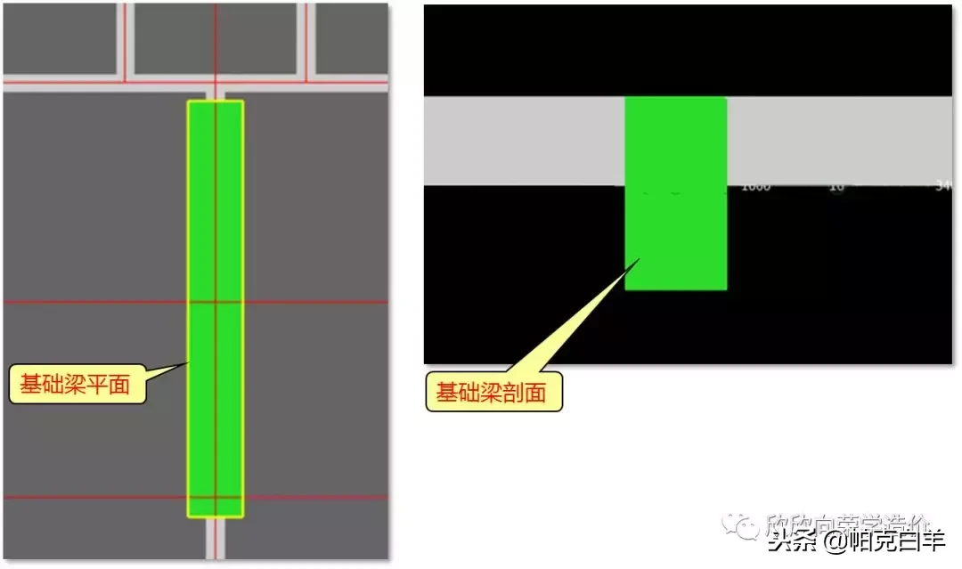 筏板基础梁带斜坡，软件如何处理？（上）