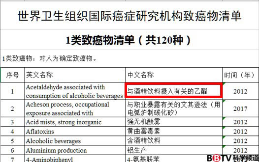 甲醛需要怎么做才能除去便宜18