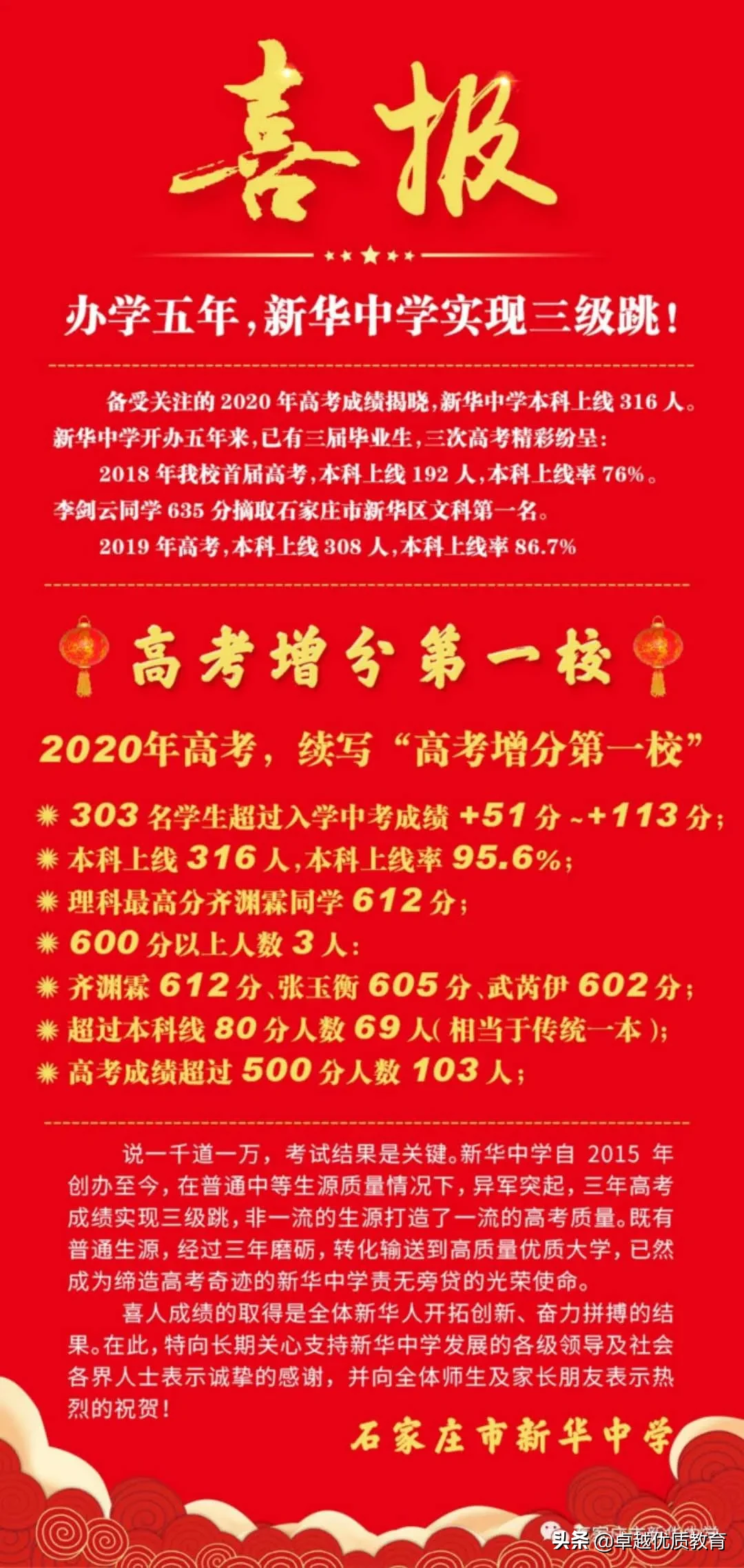 石家庄高考成绩已出，哪所高中更强？