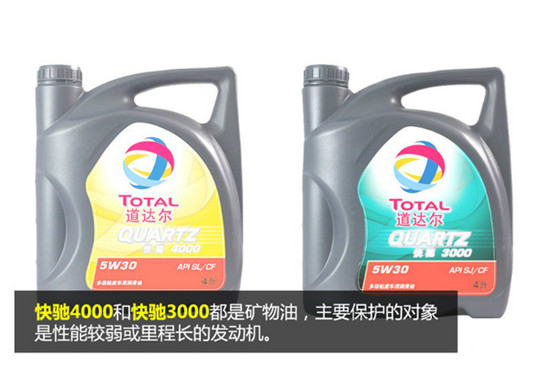 如何选择机油品牌？14个品牌详解，2万余字（推荐收藏）