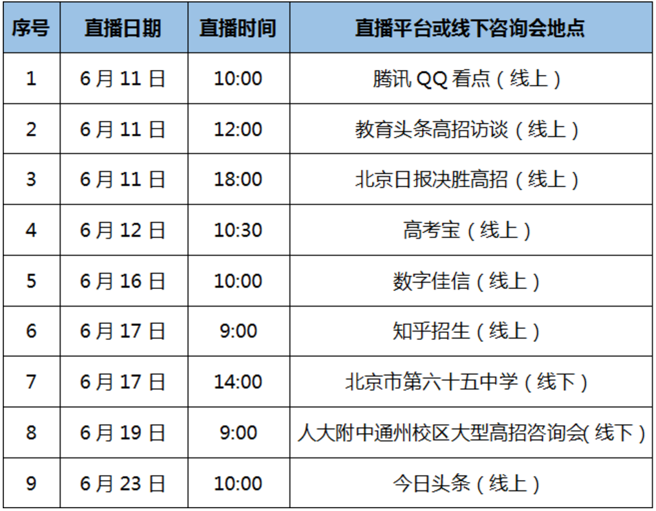 【招生咨询 | 重磅福利~北二外报考指南免费邮寄送到家！】