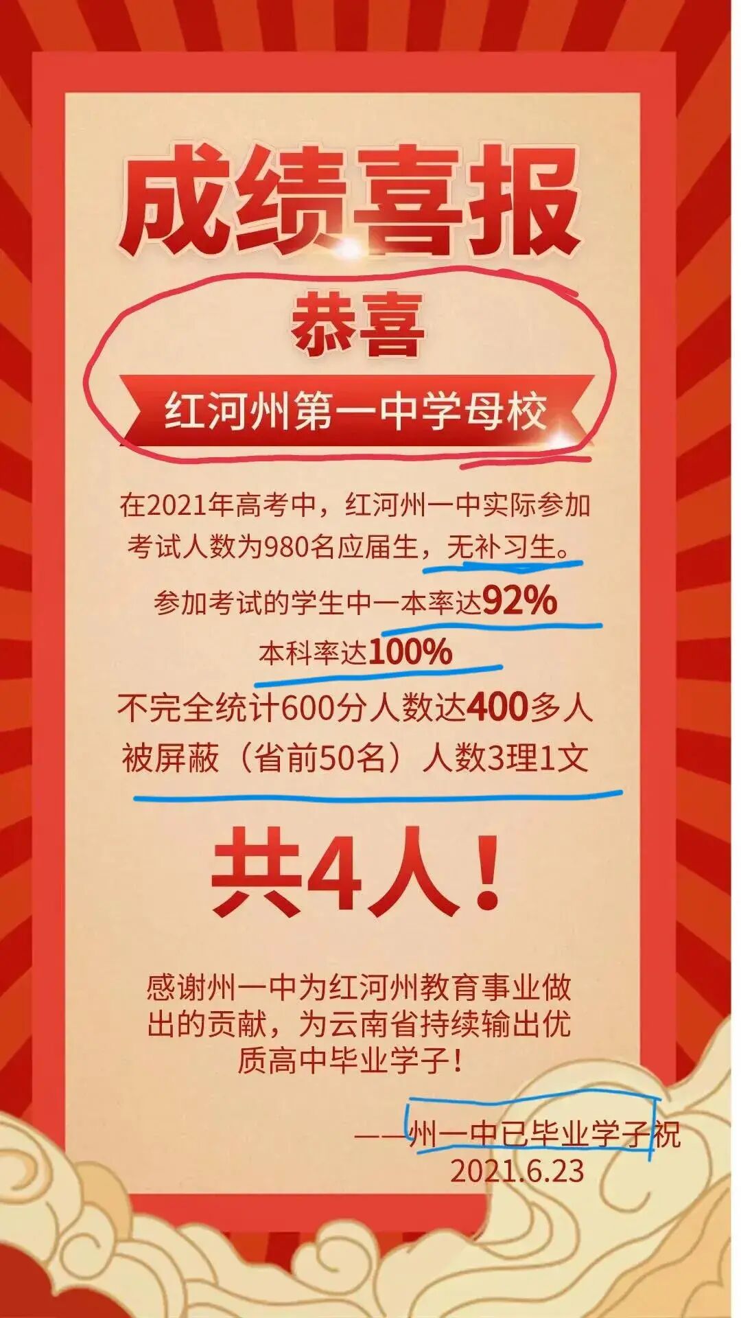2021云南4所重点高中公布成绩，红河州一中，4人成绩被屏蔽，强
