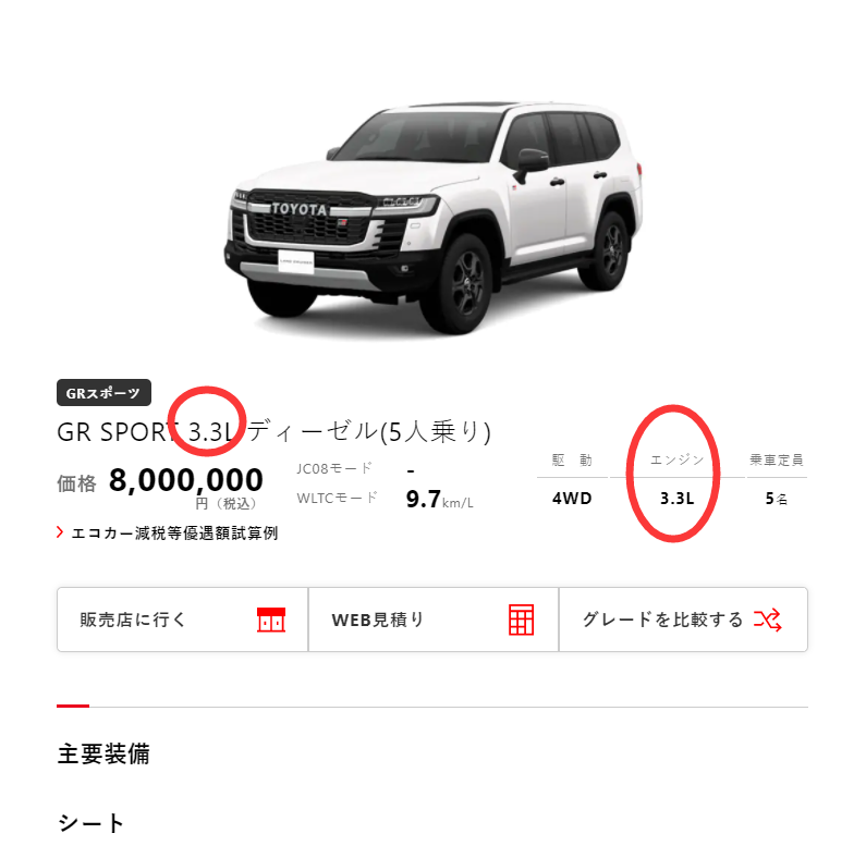 丰田新陆巡3.3T柴油版，日本标价43万，被“买办”炒到200余万