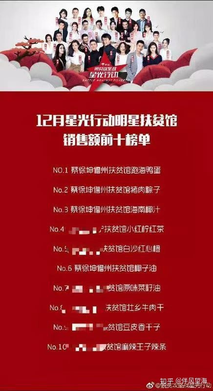 蔡徐坤为什么不进nba(蔡徐坤停止与NBA合作，曾因打篮球被嘲。小鲜肉何罪之有？)